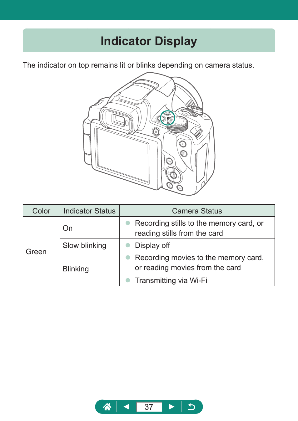 Indicator display | Canon PowerShot SX70 HS Digital Camera User Manual | Page 37 / 289