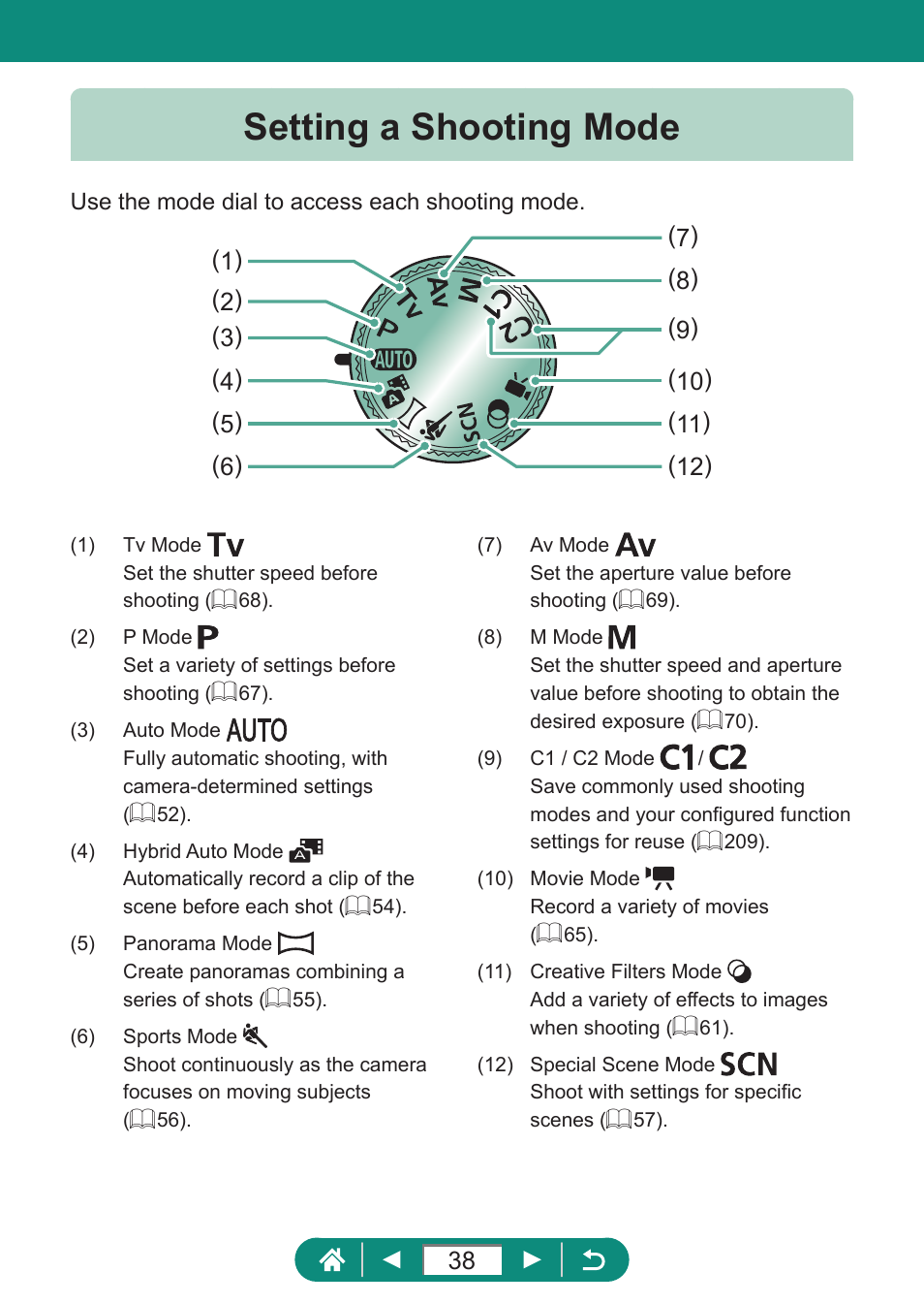 Setting a shooting mode | Canon PowerShot SX70 HS Digital Camera User Manual | Page 38 / 289