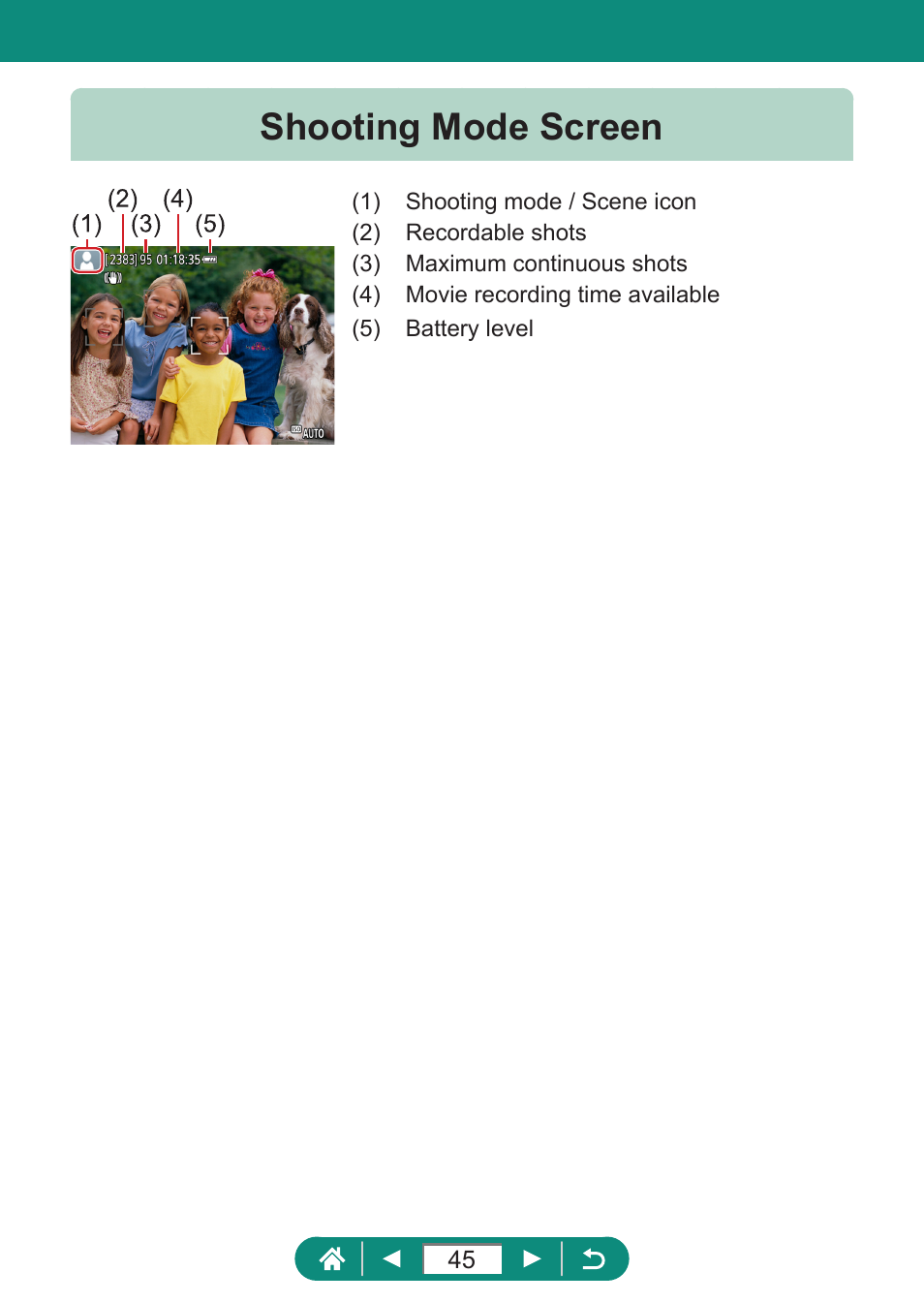 Shooting mode screen | Canon PowerShot SX70 HS Digital Camera User Manual | Page 45 / 289