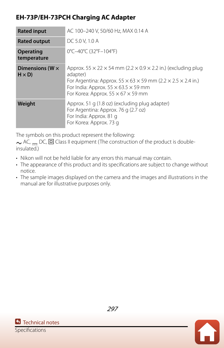 Eh-73p/eh-73pch charging ac adapter | Nikon COOLPIX P950 Digital Camera User Manual | Page 297 / 306