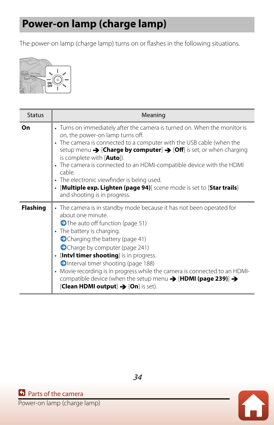 Power-on lamp (charge lamp) | Nikon COOLPIX P950 Digital Camera User Manual | Page 34 / 306