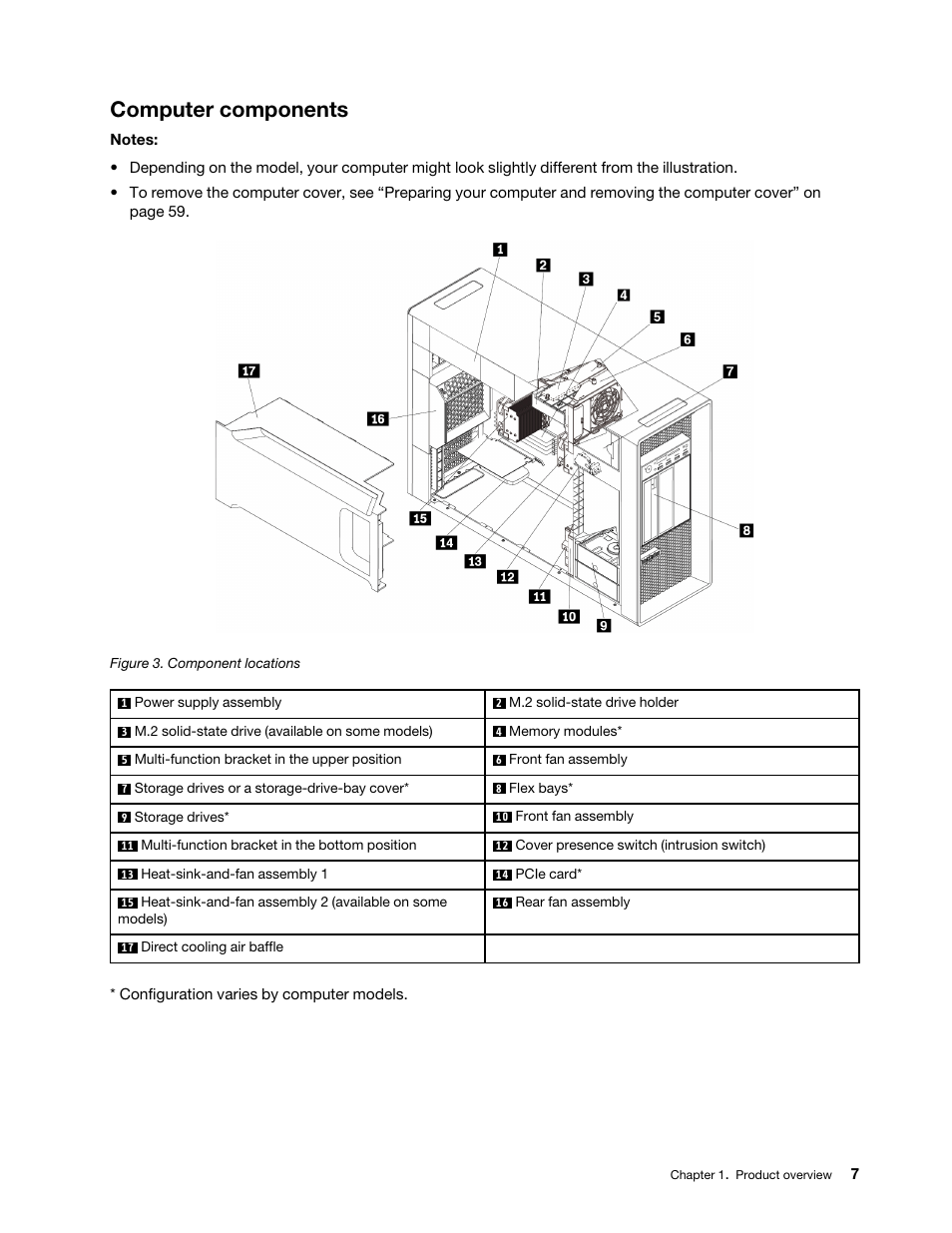 Computer components | Lenovo ThinkStation P920 Tower Workstation User Manual | Page 19 / 174