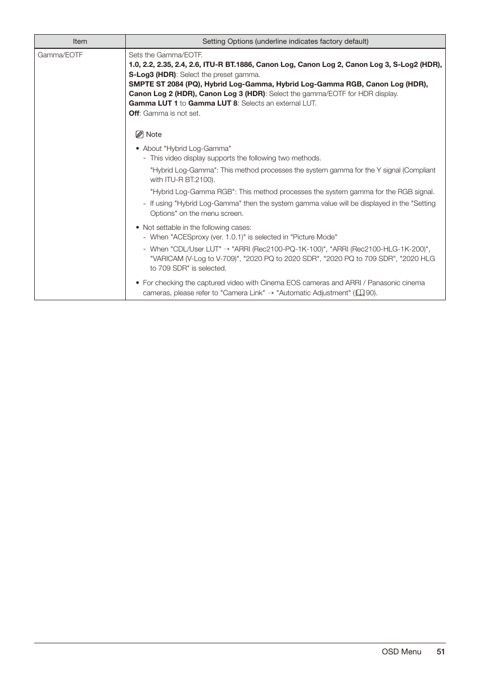 Canon DP-V2421 4K Reference Display User Manual | Page 51 / 147