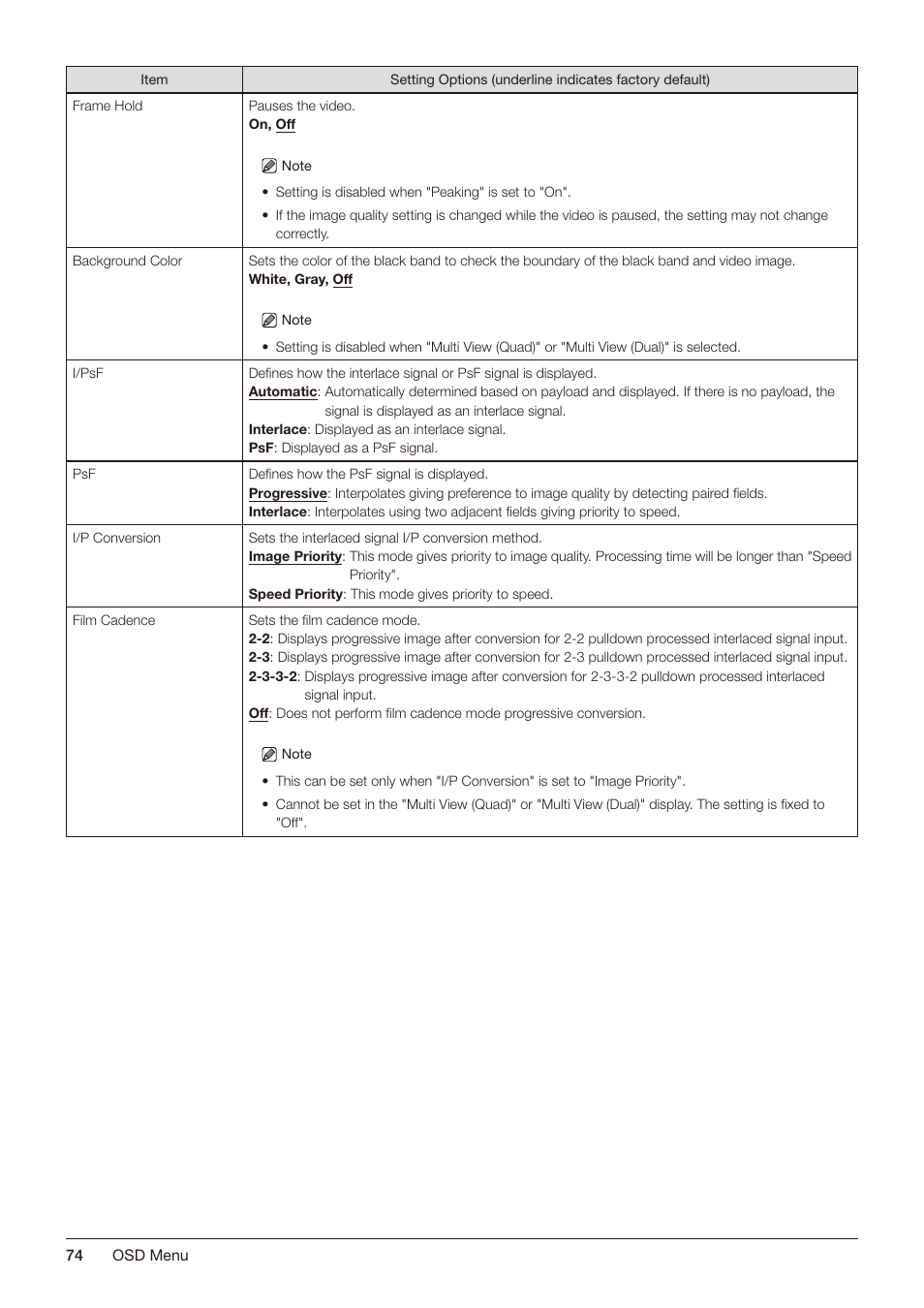 Canon DP-V2421 4K Reference Display User Manual | Page 74 / 147