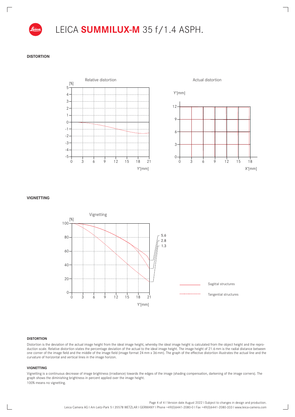 Leica summilux-m 35 f/1.4 asph | LEICA Summilux-M 35mm f/1.4 ASPH. Lens (Black, 2022 Version) User Manual | Page 4 / 4