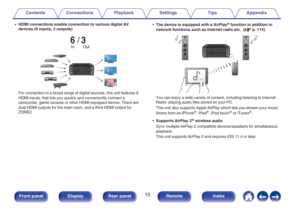 Marantz CINEMA 50 9.4-Channel Network A/V Receiver (Black) User Manual | Page 15 / 326