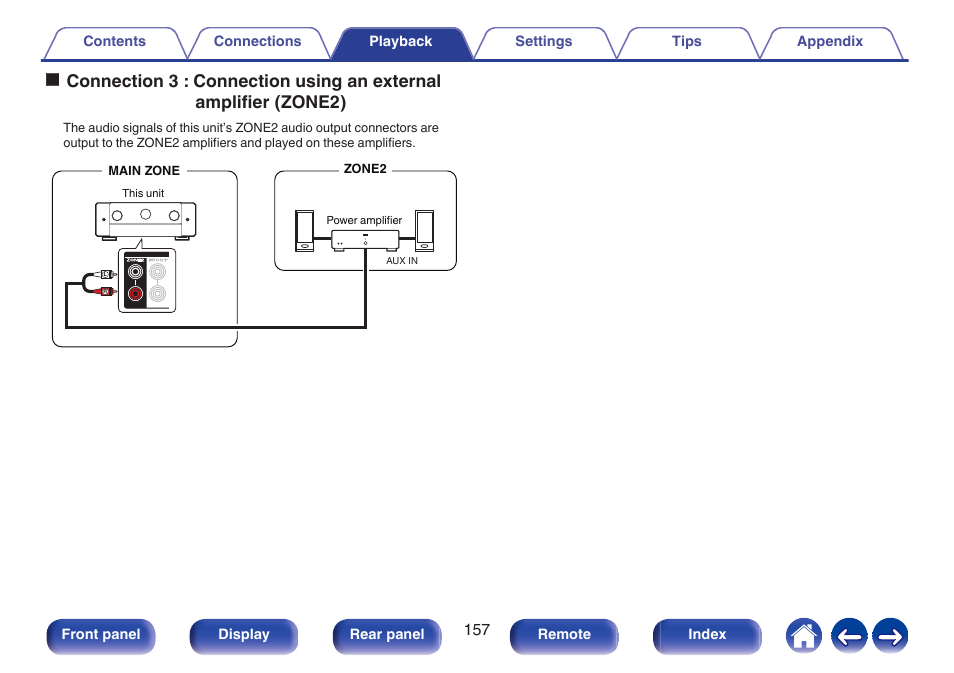 P. 157) | Marantz CINEMA 50 9.4-Channel Network A/V Receiver (Black) User Manual | Page 157 / 326