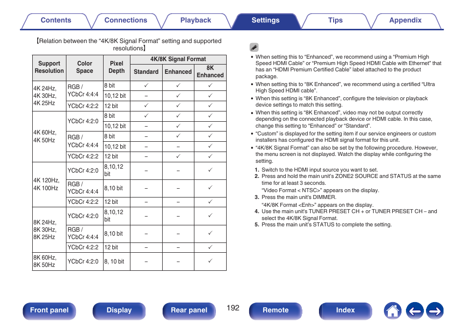 Marantz CINEMA 50 9.4-Channel Network A/V Receiver (Black) User Manual | Page 192 / 326