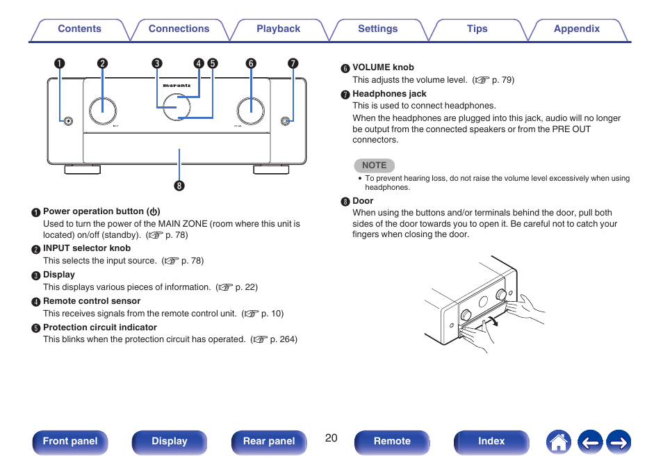 Marantz CINEMA 50 9.4-Channel Network A/V Receiver (Black) User Manual | Page 20 / 326