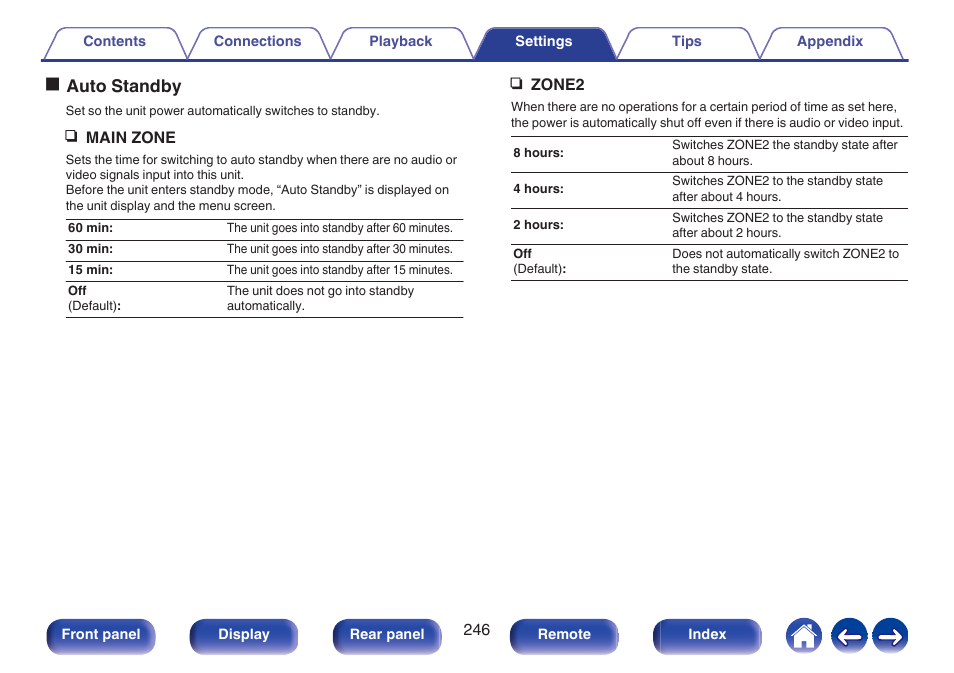 Oauto standby | Marantz CINEMA 50 9.4-Channel Network A/V Receiver (Black) User Manual | Page 246 / 326