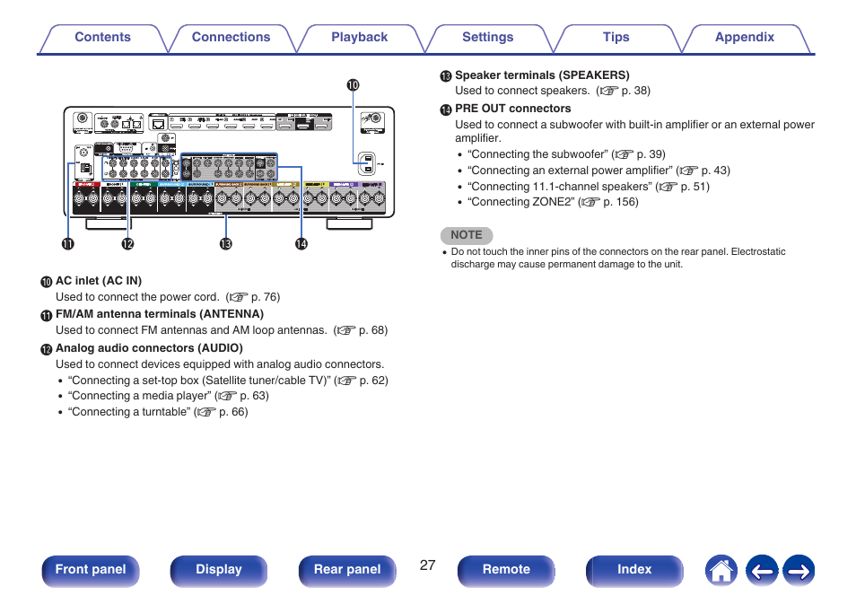 Marantz CINEMA 50 9.4-Channel Network A/V Receiver (Black) User Manual | Page 27 / 326