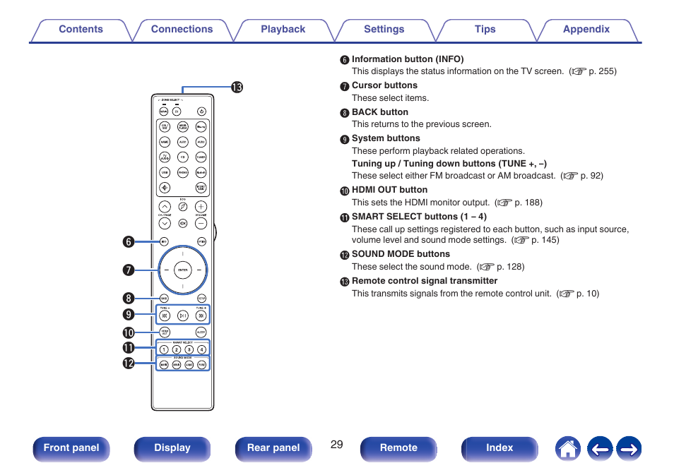 Q3 o q1 q2 y q0 i u | Marantz CINEMA 50 9.4-Channel Network A/V Receiver (Black) User Manual | Page 29 / 326