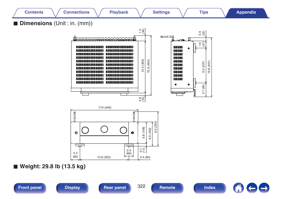 Dimensions (unit : in. (mm)) | Marantz CINEMA 50 9.4-Channel Network A/V Receiver (Black) User Manual | Page 322 / 326