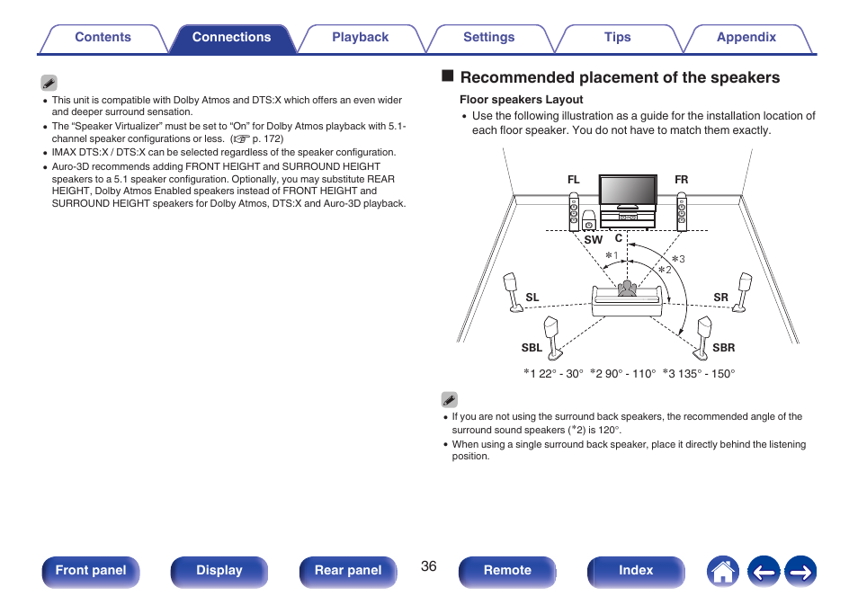 Orecommended placement of the speakers | Marantz CINEMA 50 9.4-Channel Network A/V Receiver (Black) User Manual | Page 36 / 326