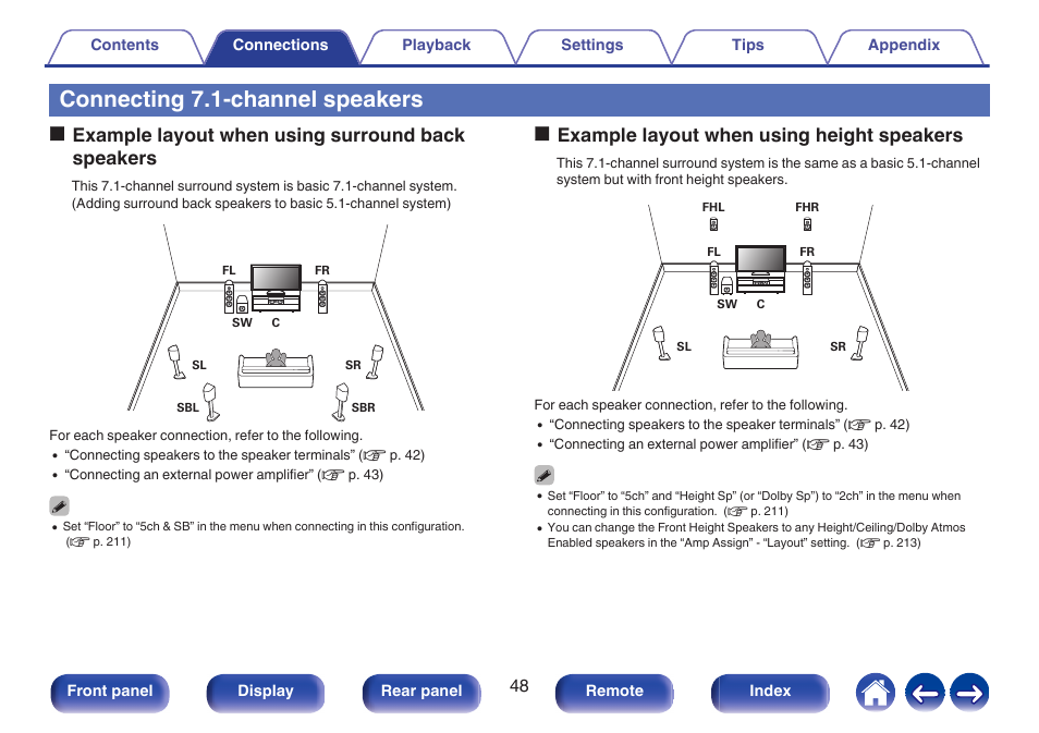 Connecting 7.1-channel speakers, Oexample layout when using surround back speakers, Oexample layout when using height speakers | Marantz CINEMA 50 9.4-Channel Network A/V Receiver (Black) User Manual | Page 48 / 326