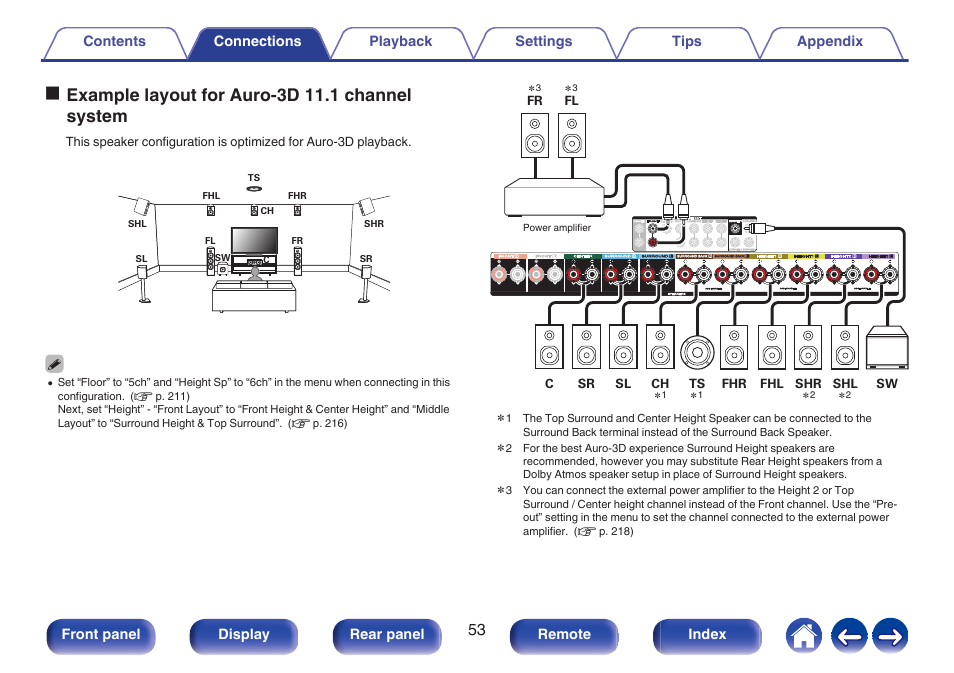 Oexample layout for auro-3d 11.1 channel system | Marantz CINEMA 50 9.4-Channel Network A/V Receiver (Black) User Manual | Page 53 / 326