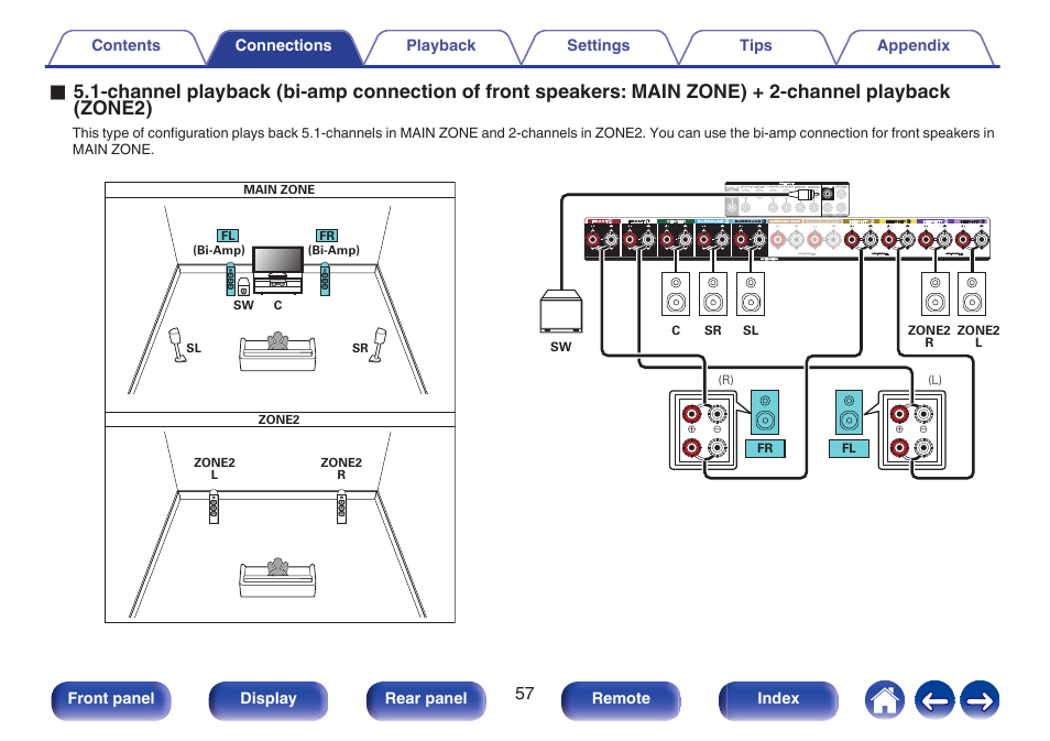 57, this unit allows for various | Marantz CINEMA 50 9.4-Channel Network A/V Receiver (Black) User Manual | Page 57 / 326