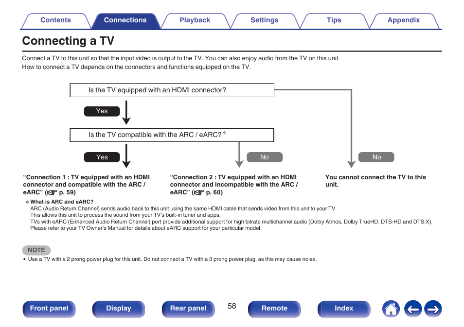 Connecting a tv | Marantz CINEMA 50 9.4-Channel Network A/V Receiver (Black) User Manual | Page 58 / 326