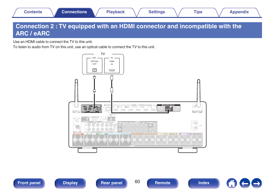 Incompatible with the arc / earc, P. 60), Connection 2 : tv equipped with an hdmi | Connector and incompatible with the arc, Earc | Marantz CINEMA 50 9.4-Channel Network A/V Receiver (Black) User Manual | Page 60 / 326