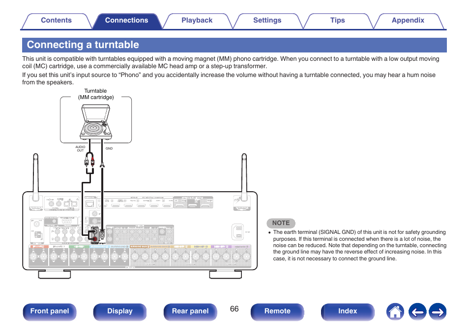 Connecting a turntable, Used to connect a ground wire for the turntable, P. 66) | Marantz CINEMA 50 9.4-Channel Network A/V Receiver (Black) User Manual | Page 66 / 326