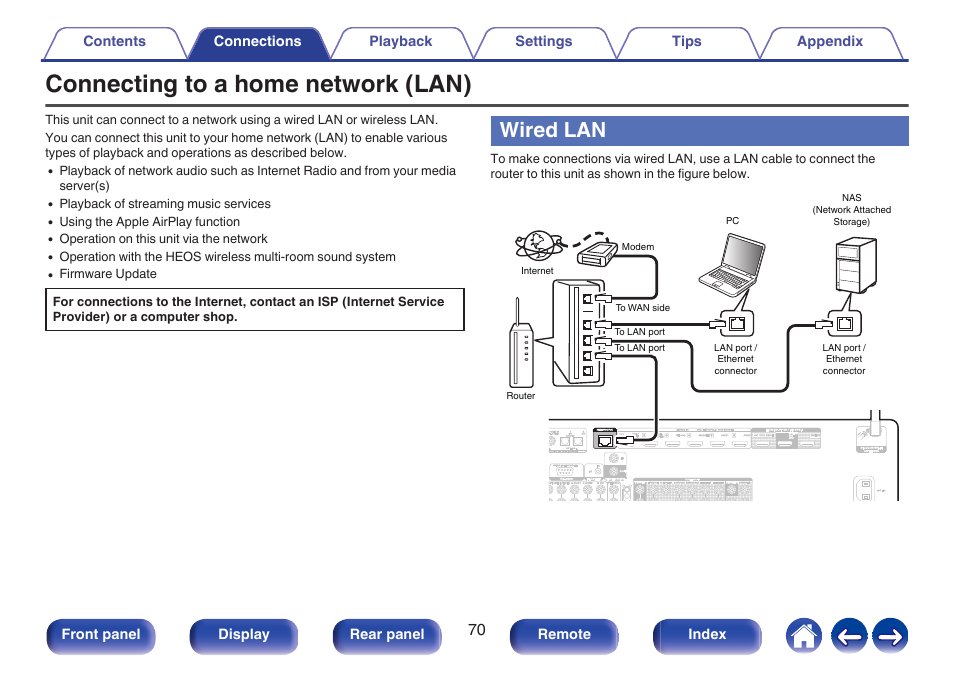 Connecting to a home network (lan), Wired lan, Network | P. 70) | Marantz CINEMA 50 9.4-Channel Network A/V Receiver (Black) User Manual | Page 70 / 326