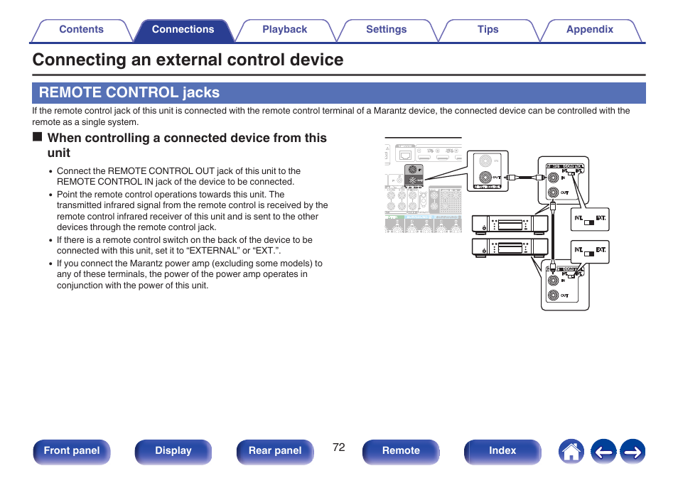 Connecting an external control device, Remote control jacks, Unit and external devices from a different room | P. 72) | Marantz CINEMA 50 9.4-Channel Network A/V Receiver (Black) User Manual | Page 72 / 326