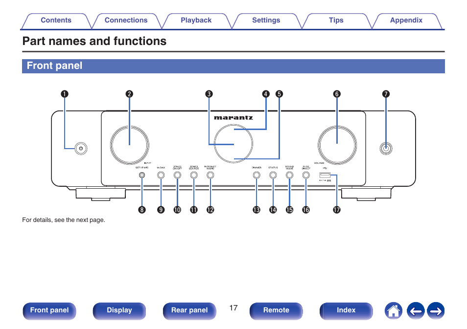 Part names and functions, Front panel | Marantz CINEMA 70s 7.2-Channel Network A/V Receiver User Manual | Page 17 / 284