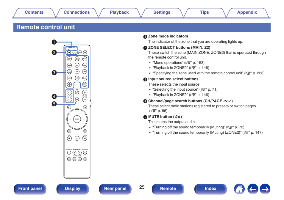 Remote control unit, Remote, Qw e t r | Marantz CINEMA 70s 7.2-Channel Network A/V Receiver User Manual | Page 25 / 284