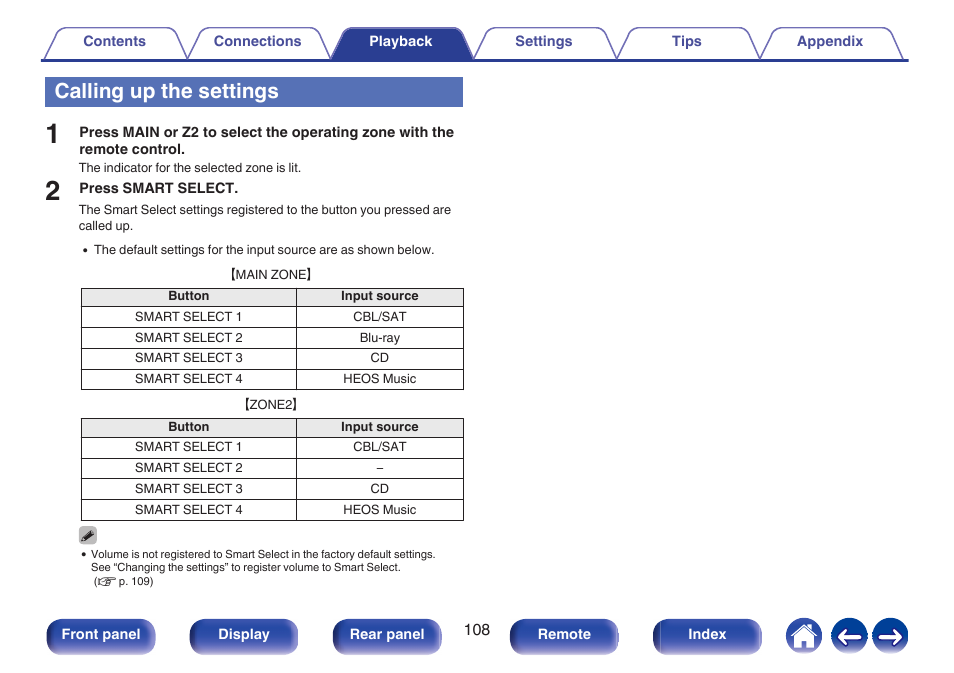 Calling up the settings | Marantz Stereo 70S 2.1-Channel Network A/V Receiver User Manual | Page 108 / 218