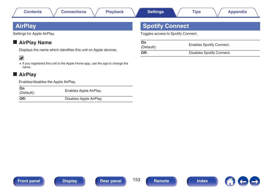 Airplay, Spotify connect | Marantz Stereo 70S 2.1-Channel Network A/V Receiver User Manual | Page 153 / 218