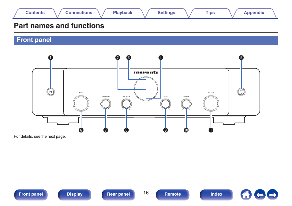 Part names and functions, Front panel | Marantz Stereo 70S 2.1-Channel Network A/V Receiver User Manual | Page 16 / 218