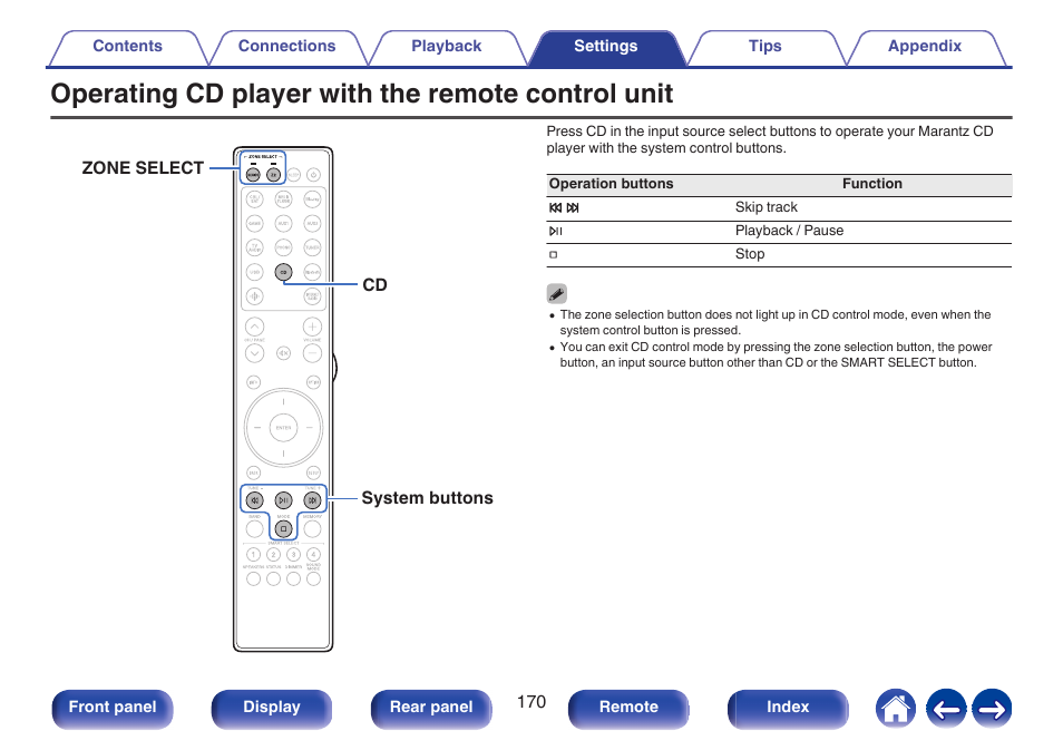 Operating cd player with the remote control unit | Marantz Stereo 70S 2.1-Channel Network A/V Receiver User Manual | Page 170 / 218