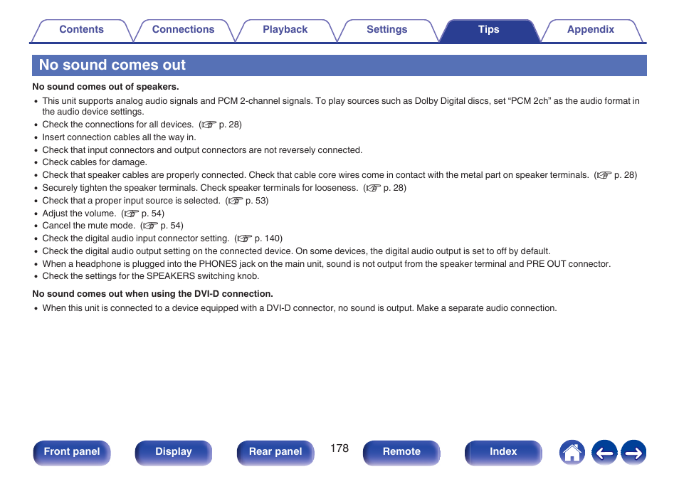 No sound comes out | Marantz Stereo 70S 2.1-Channel Network A/V Receiver User Manual | Page 178 / 218