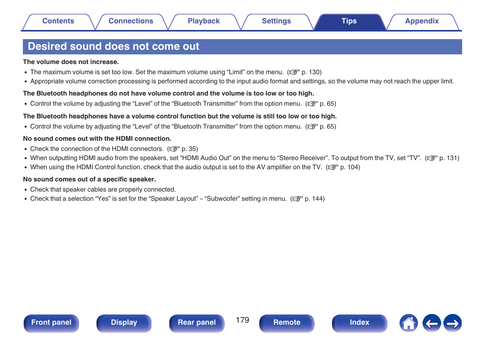 Desired sound does not come out | Marantz Stereo 70S 2.1-Channel Network A/V Receiver User Manual | Page 179 / 218