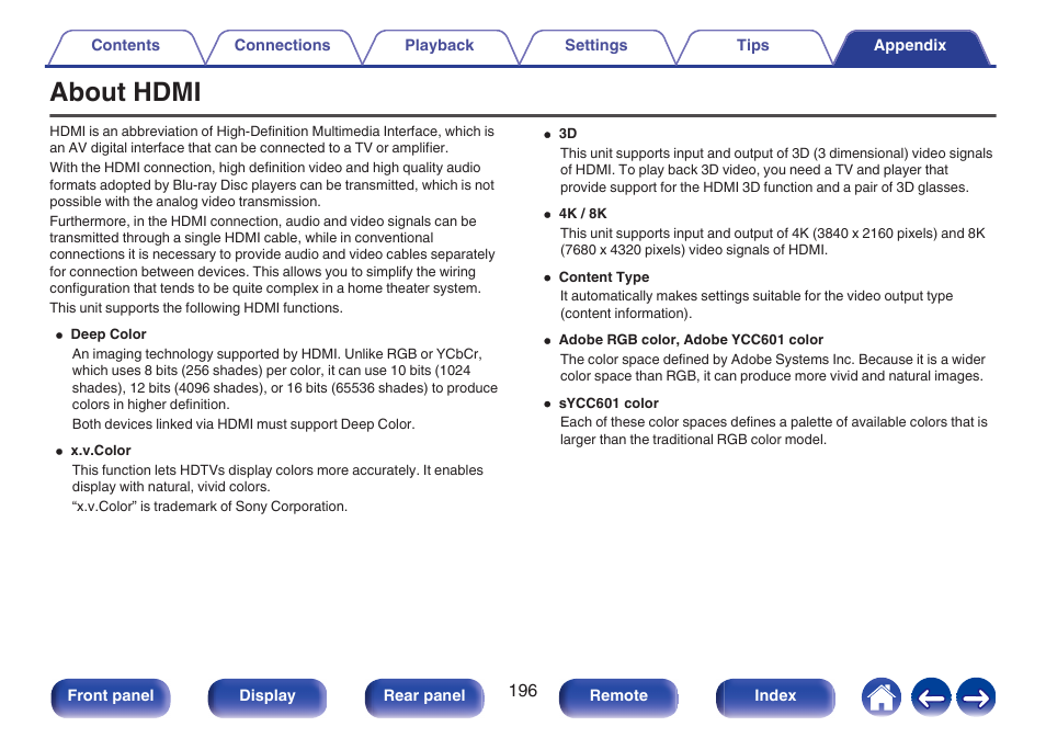 About hdmi, Appendix | Marantz Stereo 70S 2.1-Channel Network A/V Receiver User Manual | Page 196 / 218