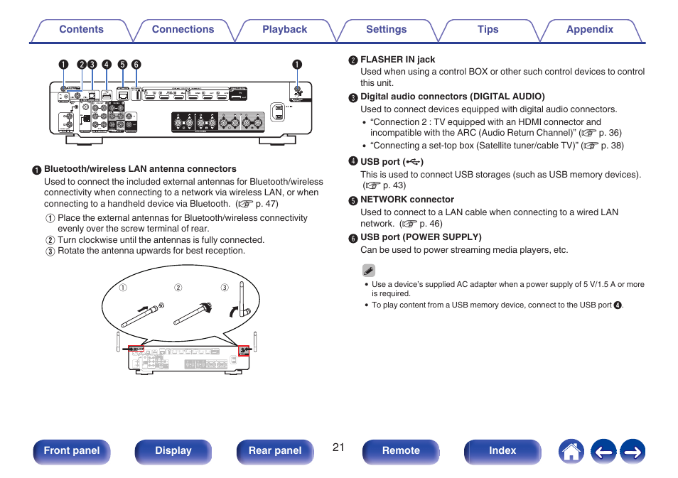Marantz Stereo 70S 2.1-Channel Network A/V Receiver User Manual | Page 21 / 218
