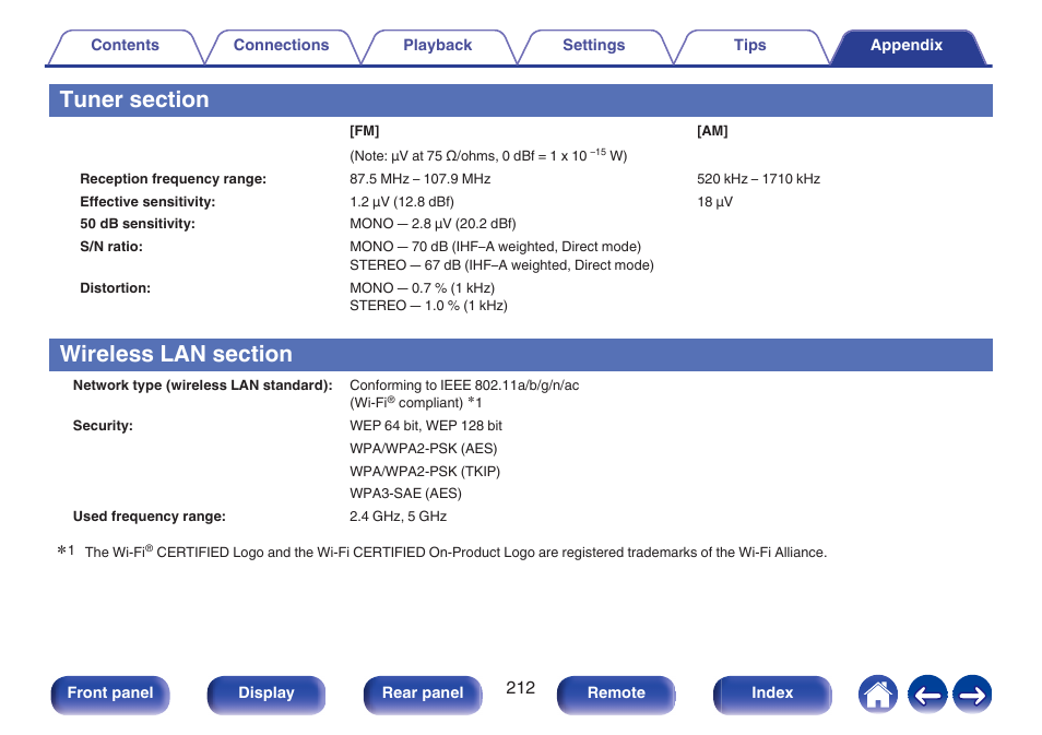 Tuner section, Wireless lan section | Marantz Stereo 70S 2.1-Channel Network A/V Receiver User Manual | Page 212 / 218