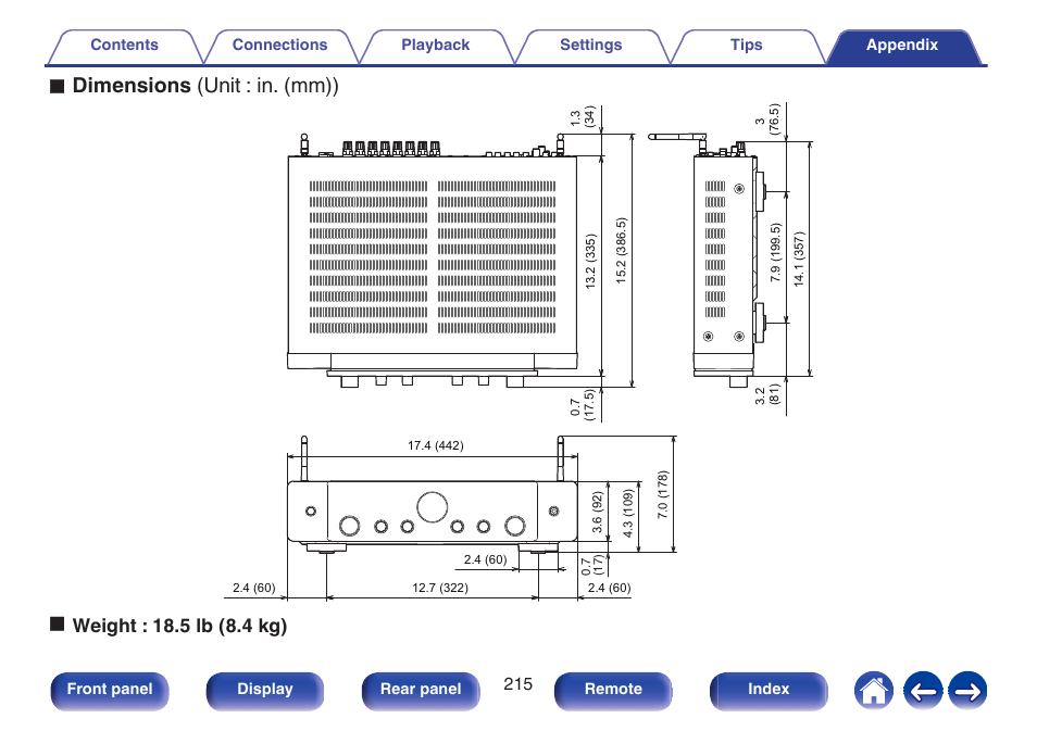 Dimensions (unit : in. (mm)) | Marantz Stereo 70S 2.1-Channel Network A/V Receiver User Manual | Page 215 / 218