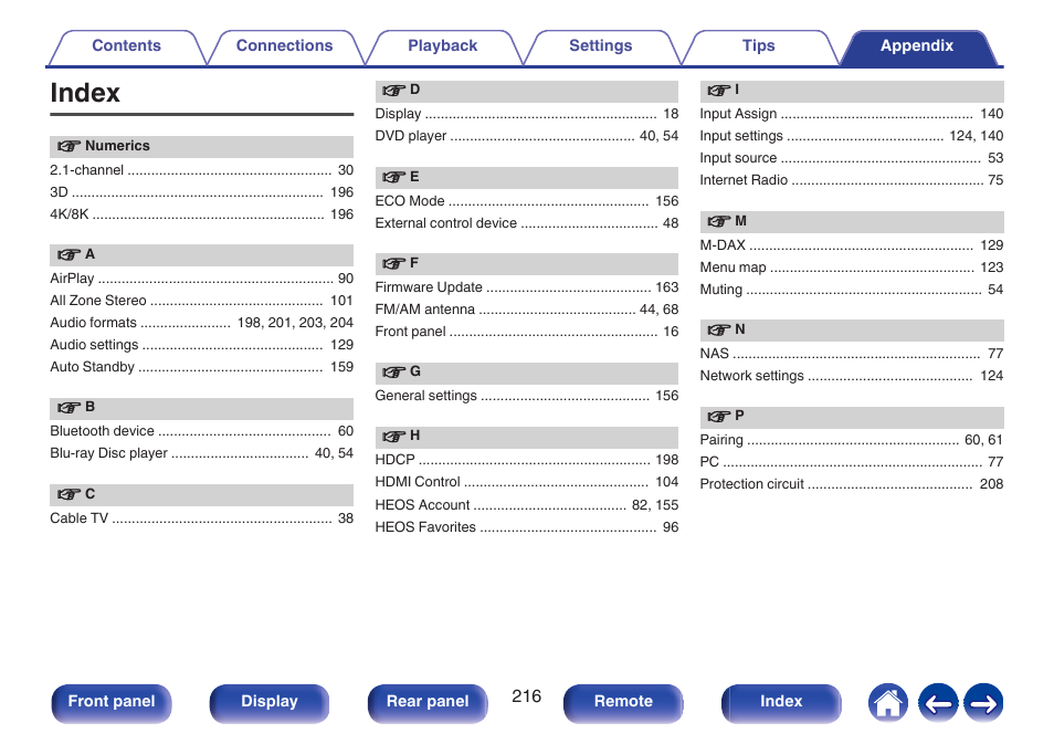 Index | Marantz Stereo 70S 2.1-Channel Network A/V Receiver User Manual | Page 216 / 218