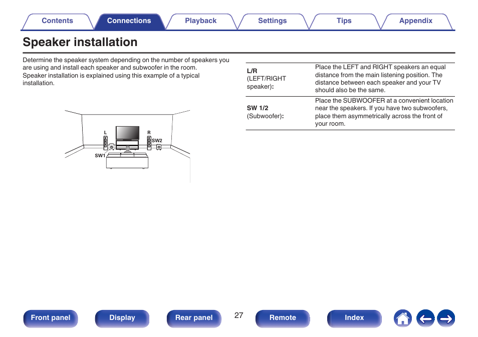 Speaker installation | Marantz Stereo 70S 2.1-Channel Network A/V Receiver User Manual | Page 27 / 218