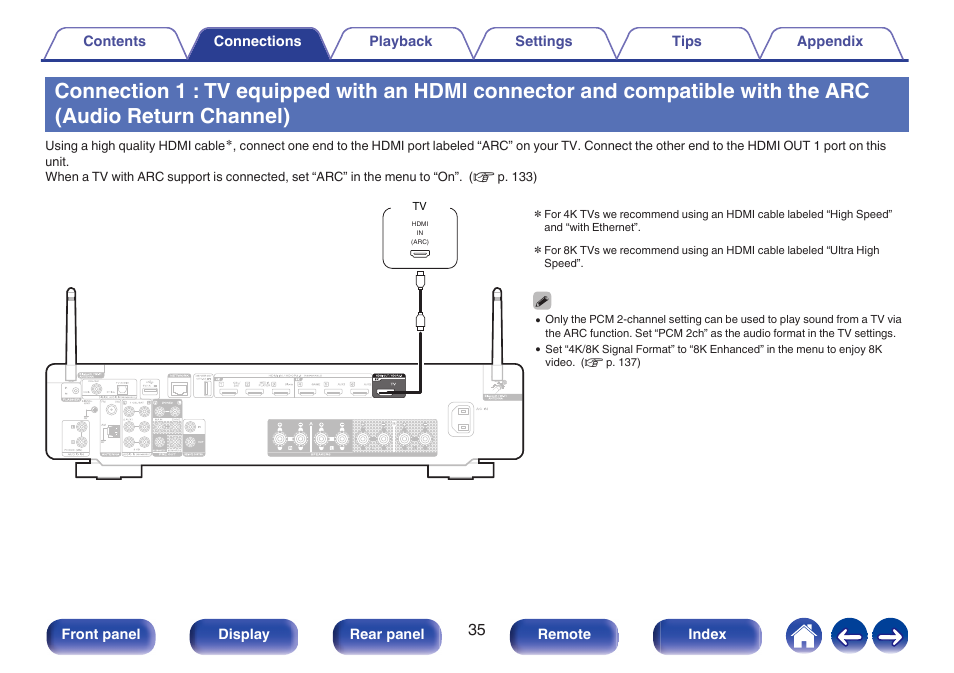 Compatible with the arc (audio return channel), P. 35), Connection 1 : tv equipped with an hdmi | Connector and compatible with the arc (audio, Return channel) | Marantz Stereo 70S 2.1-Channel Network A/V Receiver User Manual | Page 35 / 218