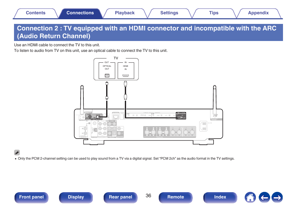 Incompatible with the arc (audio return channel), P. 36), Connection 2 : tv equipped with an hdmi | Connector and incompatible with the arc (audio, Return channel) | Marantz Stereo 70S 2.1-Channel Network A/V Receiver User Manual | Page 36 / 218