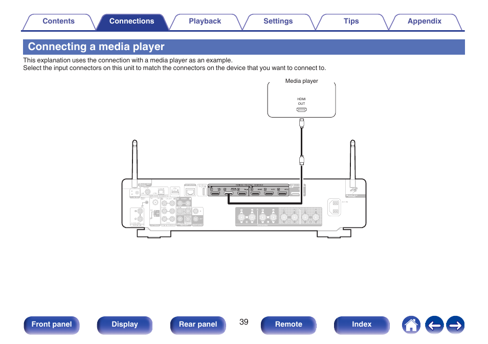 Connecting a media player, P. 39) | Marantz Stereo 70S 2.1-Channel Network A/V Receiver User Manual | Page 39 / 218