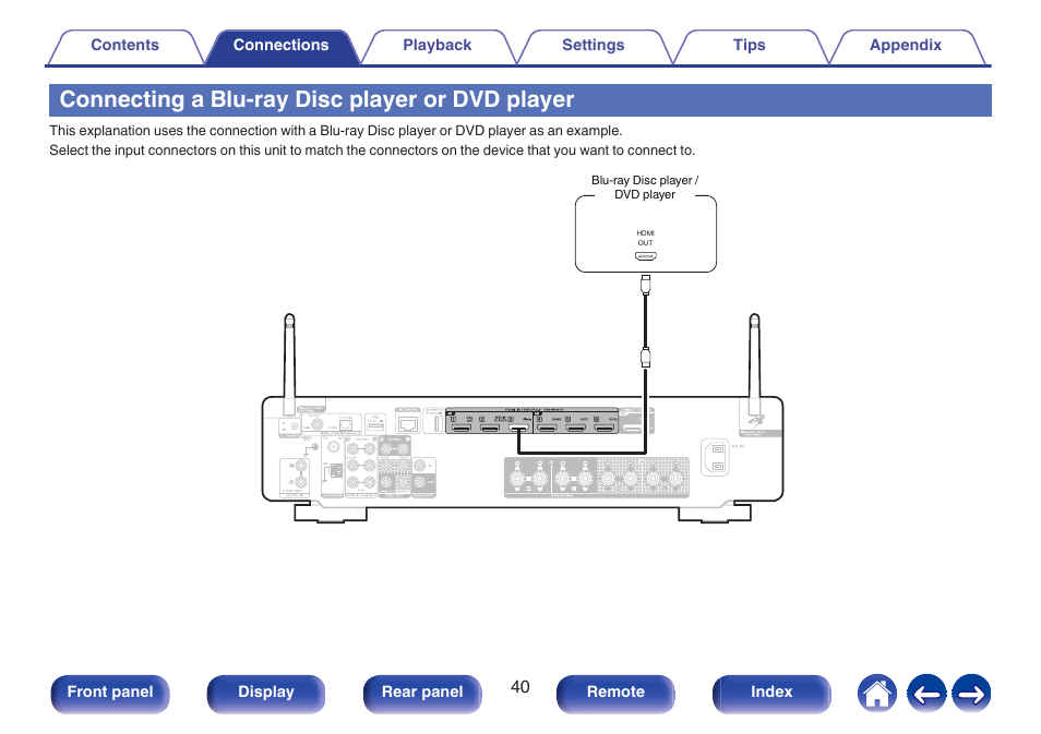 Connecting a blu-ray disc player or dvd player, P. 40) | Marantz Stereo 70S 2.1-Channel Network A/V Receiver User Manual | Page 40 / 218