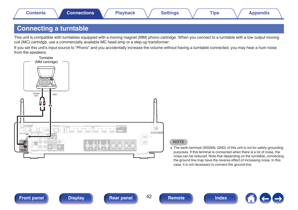 Connecting a turntable, Used to connect a ground wire for the turntable, P. 42) | Marantz Stereo 70S 2.1-Channel Network A/V Receiver User Manual | Page 42 / 218