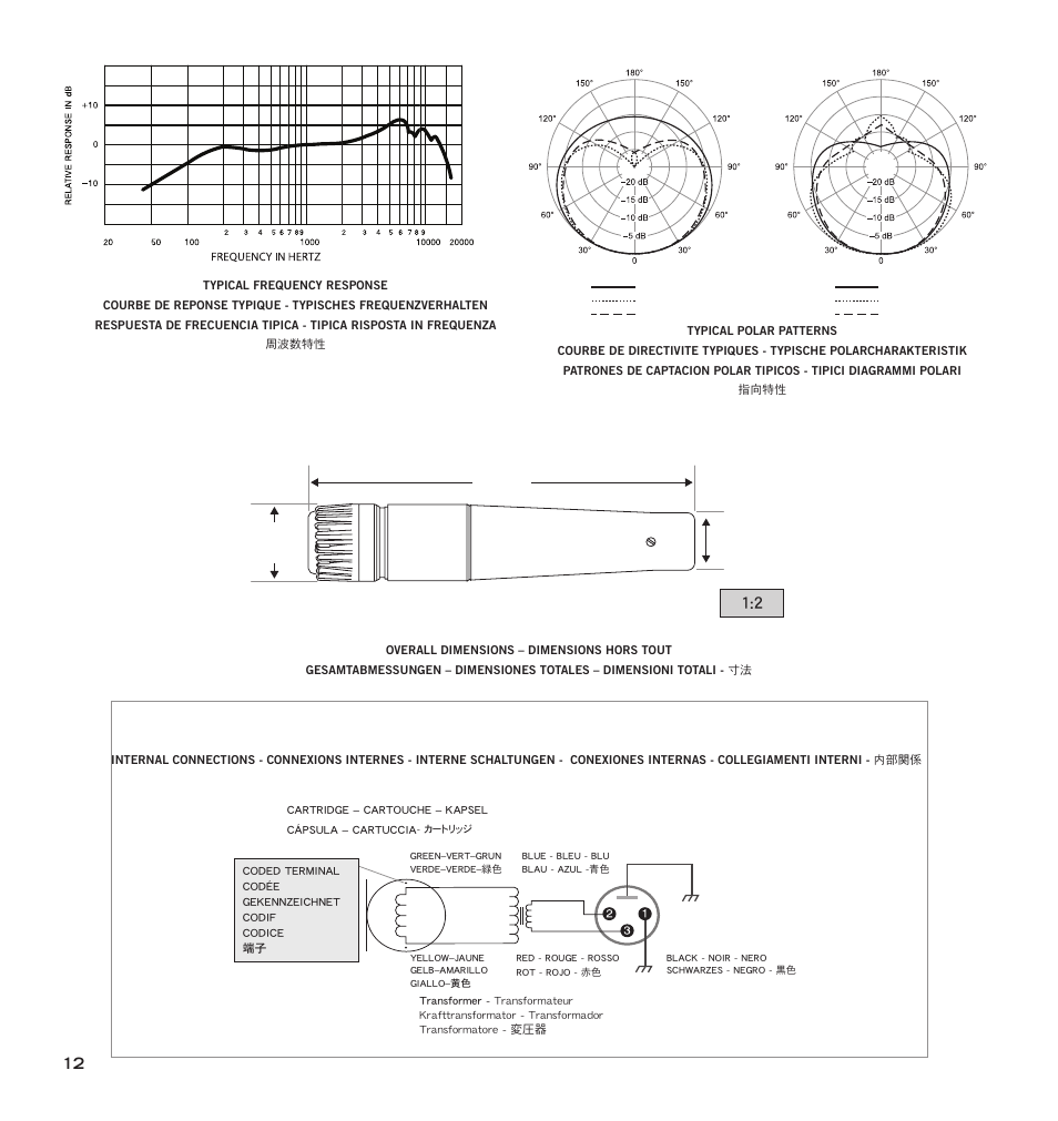 Shure SM57-LC Dynamic Instrument Microphone User Manual | Page 11 / 15