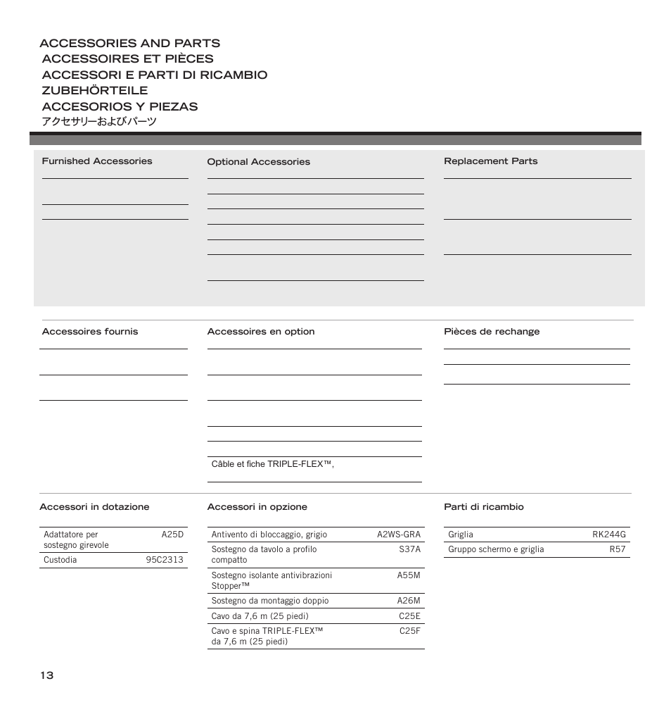Shure SM57-LC Dynamic Instrument Microphone User Manual | Page 12 / 15