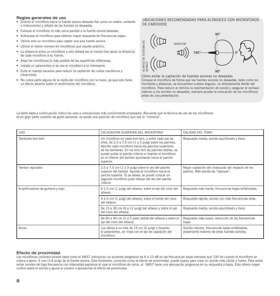 Shure SM57-LC Dynamic Instrument Microphone User Manual | Page 8 / 15