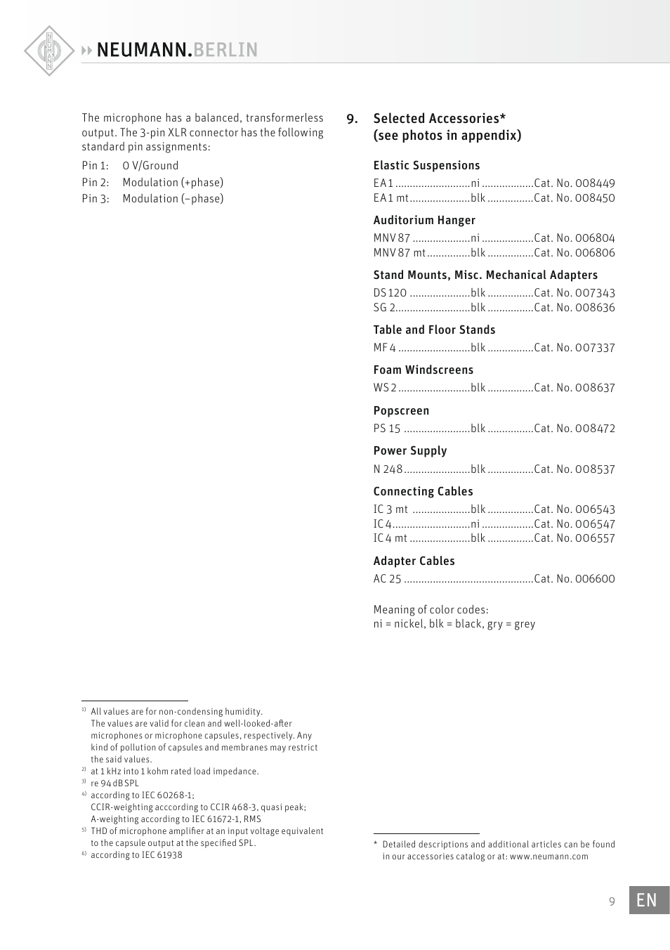 Selected accessories* (see photos in appendix) | Neumann TLM 102 W Large-DiaphrCardioid Condenser Microphone with Shockmount (Limited Edition White) User Manual | Page 9 / 12