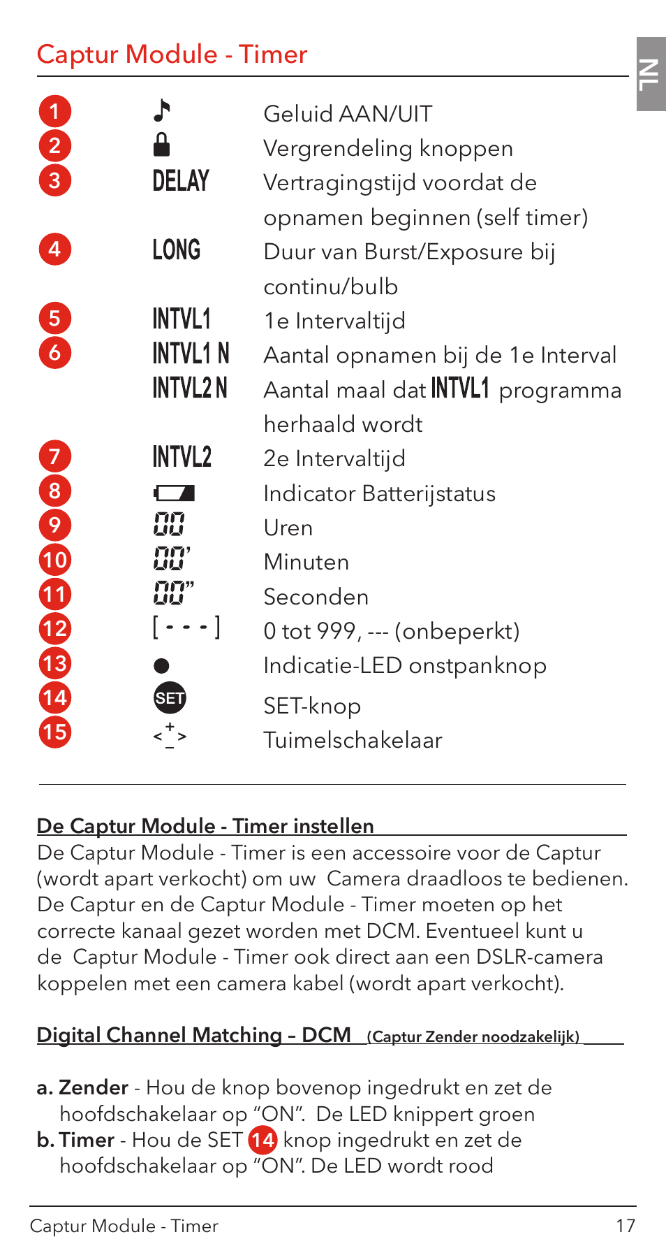 Netherlands, Captur module - timer | Hahnel Captur Timer Module User Manual | Page 19 / 41